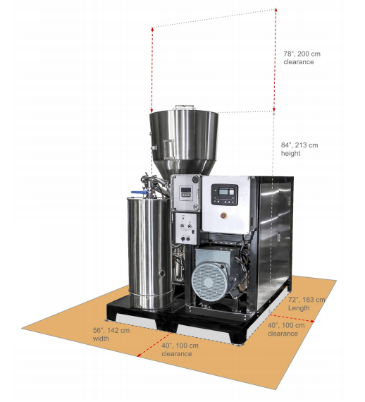 PP30 Dimensions