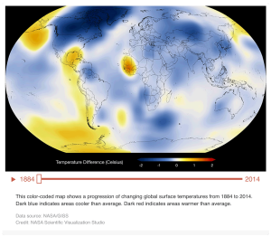 Courtesy NASA