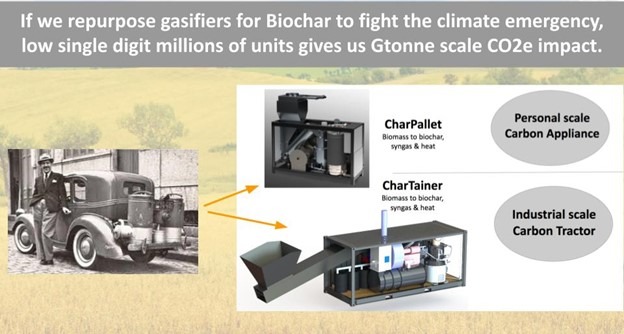 slide with images of 1940's car with gasifier and renderings of a charpallet and chartainer showing how APL repurposes gasifiers to fight climate emergency
